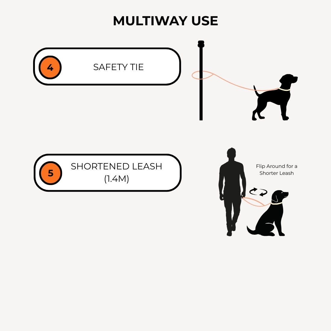 Ripply Waterproof Hands-Free Multiway Leash in Lifeguard Orange