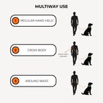 Diagram showing different uses of a leash for dog walking.